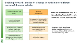 Looking forward: Stories of Change in nutrition for different
successful states in India
Initial SoC studies will be done in 5
states: Odisha, Arunachal Pradesh,
Tamil Nadu, Gujarat, Chhattisgarh.
Stories of Change research for
Odisha, available in: Menon et al.,
Nourishing Millions, 2016; Kohli et al.,
Global Food Security, 2017
 
