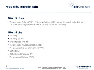 Nguyen quoc thai orsiro- stent phu thuoc the he moi ket hop voi cong ...
