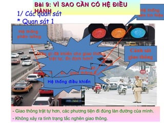 Hệ thống
phân luồng
Hệ thống
đèn tín hiệu
Cảnh sát
giao thông
Các Em hãy quan sát
hình ảnh giao thông 2
và cho nhận xét
Hệ thống điều khiển
Điều gì đã khiến cho giao thông
trật tự, ổn định hơn?
Bài 9: VÌ SAO CẦN CÓ HỆ ĐIỀUBài 9: VÌ SAO CẦN CÓ HỆ ĐIỀU
HÀNHHÀNH
- Giao thông trật tự hơn, các phương tiện đi đúng làn đường của mình.
- Không xảy ra tình trạng tắc nghẽn giao thông.
1/ Các quan sát
* Quan sát 1
 