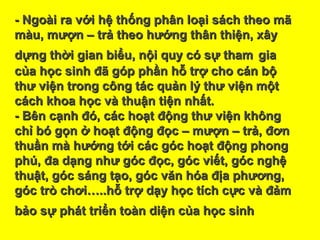 - Ngoài ra với hệ thống phân loại sách theo mã- Ngoài ra với hệ thống phân loại sách theo mã
màu, mượn – trả theo hướng thân thiện, xâymàu, mượn – trả theo hướng thân thiện, xây
dựng thời gian biểu, nội quy có sự thamdựng thời gian biểu, nội quy có sự tham giagia
của học sinh đã góp phần hỗ trợ cho cán bộcủa học sinh đã góp phần hỗ trợ cho cán bộ
thư viện trong công tác quản lý thư viện mộtthư viện trong công tác quản lý thư viện một
cách khoa học và thuận tiện nhất.cách khoa học và thuận tiện nhất.
- Bên cạnh đó, các hoạt động thư viện không- Bên cạnh đó, các hoạt động thư viện không
chỉ bó gọn ở hoạt động đọc – mượn – trả, đơnchỉ bó gọn ở hoạt động đọc – mượn – trả, đơn
thuần mà hướng tới các góc hoạt động phongthuần mà hướng tới các góc hoạt động phong
phú, đa dạng như góc đọc, góc viết, góc nghệphú, đa dạng như góc đọc, góc viết, góc nghệ
thuật, góc sáng tạo, góc văn hóa địa phương,thuật, góc sáng tạo, góc văn hóa địa phương,
góc trò chơi…..hỗ trợ dạy học tích cực và đảmgóc trò chơi…..hỗ trợ dạy học tích cực và đảm
bảo sự phát triển toàn diện của học sinhbảo sự phát triển toàn diện của học sinh
 