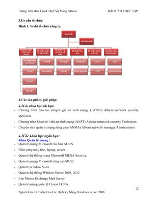 Trung Tâm Đào Tạo & Dịch Vụ Mạng Athena BÁO CÁO THỰC TẬP
12
Nghiên Cứu và Triển Khai Các Dịch Vụ Mạng Windows Server 2008
3.Cơ cấu tổ chức:
Hình 1. Sơ đồ tổ chức công ty.
4.Các sản phẩm, giải pháp:
4.1Các khóa học dài hạn:
- Chƣơng trình đào tạo chuyên gia an ninh mạng. ( AN2S) Athena network security
specialist.
- Chƣơng trình Quản trị viên an ninh mạng (ANST) Athena netuwork security Technician.
- Chuyên viên quản trị mạng nâng cao (ANMA) Athena network manager Administrator.
4.2Các khóa học ngắn hạn:
Khóa Quản trị mạng :
- Quản trị mạng Microsoft căn bản ACBN
- Phần cứng máy tính, laptop, server
- Quản trị hệ thống mạng Microsoft MCSA Security.
- Quản trị mạng Microsoft nâng cao MCSE
- Quản trị window Vista
- Quản trị hệ thống Window Server 2008, 2012
- Lớp Master Exchange Mail Server
- Quản trị mạng quốc tế Cissco CCNA
 