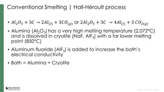 Simulation of Electrochemical Processes in Aluminum Smelting | PDF