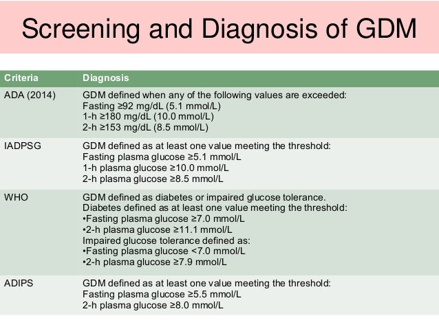 blood results pregnancy test during glucose thy Nguyen khue blood results pregnancy test during glucose thy Nguyen khue