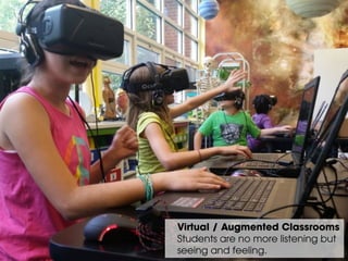 Virtual / Augmented Classrooms
Students are no more listening but
seeing and feeling.
 