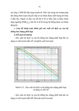 PDF ĐÁNH GIÁ HIỆU NĂNG MẠNG VÔ TUYẾN NGẪU NHIÊN ĐA NGƯỜI DÙNG TRÊN CÁC  KÊNH TRUYỀN FADING TỔNG QUÁT