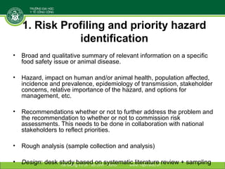 Reducing disease risks and improving food safety in smallholder pig value chains in Vietnam: Risk assessment component