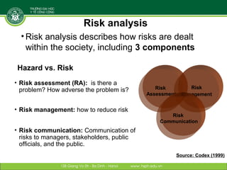 Reducing disease risks and improving food safety in smallholder pig value chains in Vietnam: Risk assessment component
