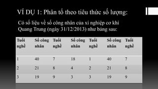 VÍ DỤ 1: Phân tổ theo tiêu thức số lượng:
Tuổi
nghề
Số công
nhân
Tuổi
nghề
Số công
nhân
Tuổi
nghề
Số công
nhân
Tuổi
nghề
1 40 7 18 1 40 7
2 21 8 4 2 21 8
3 19 9 3 3 19 9
Có số liệu về số công nhân của xí nghiệp cơ khí
Quang Trung (ngày 31/12/2013) như bảng sau:
 