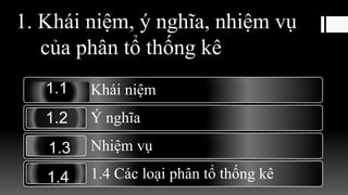 Khái niệm
Ý nghĩa
Nhiệm vụ
1.4 Các loại phân tổ thống kê
1.1
1.2
1.3
1.4
1. Khái niệm, ý nghĩa, nhiệm vụ
của phân tổ thống kê
 