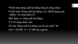 Tính mức năng suất lao động từng tổ công nhân:
Cách tính: Năng suất lao động ( w) =Khối lượng sản
phẩm / số công nhân (T)
Ký hiệu: w: năng suất lao động ;
 T: số công nhân viên.
Ví dụ: Năng suất lao động của tổ sản xuất 1 là:
w1= 10.500/ 15 = 0.700( kg/ người).
 