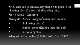 Nếu chia các tổ sản xuất này thành 5 tổ phân tổ thì
khoảng cách tổ được tính theo công thức:
h = ( Xmax – Xmin)/ n
trong đó: Xmax: lượng biến tiêu thức lớn nhất
 h: khoảng cách tổ
 Xmin: lượng biến tiêu thức nhỏ nhất
 n: số tổ bị chia
thay số liệu ta có: h = (0.900-0.469)/ 5 = 0.0862
 
