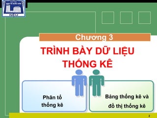 L O G O
Chương 3
TRÌNH BÀY DỮ LIỆU
THỐNG KÊ
Phân tổ
thống kê
Bảng thống kê và
đồ thị thống kê
2
 