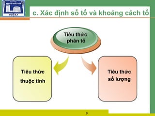 L O G O c. Xác định số tổ và khoảng cách tổ
Tiêu thức
thuộc tính
Tiêu thức
phân tổ
Tiêu thức
số lượng
9
 