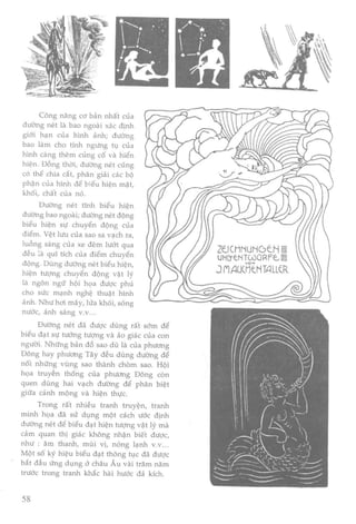 Nguyên lý hội họa p1