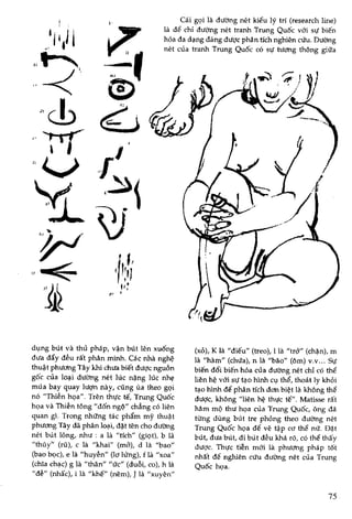 Nguyên lý hội họa p1