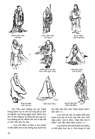 Nguyên lý hội họa p1