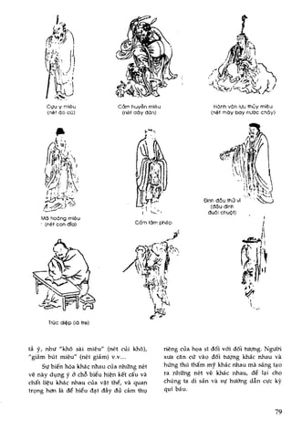 Nguyên lý hội họa p1