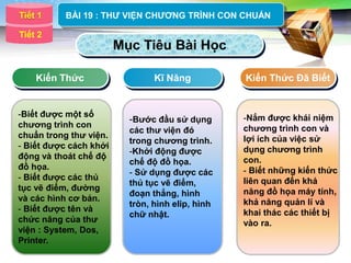 Tiết 1
LOGO      BÀI 19 : THƢ VIỆN CHƢƠNG TRÌNH CON CHUẨN

Tiết 2
                        Mục Tiêu Bài Học

    Kiến Thức                   Kĩ Năng           Kiến Thức Đã Biết


-Biết đƣợc một số                                 -Nắm đƣợc khái niệm
                          -Bƣớc đầu sử dụng
chƣơng trình con                                  chƣơng trình con và
                          các thƣ viện đó
chuẩn trong thƣ viện.                             lợi ích của việc sử
                          trong chƣơng trình.
- Biết đƣợc cách khởi                             dụng chƣơng trình
                          -Khởi động đƣợc
động và thoát chế độ                              con.
                          chế độ đồ họa.
đồ họa.                                           - Biết những kiến thức
                          - Sử dụng đƣợc các
- Biết đƣợc các thủ                               liên quan đến khả
                          thủ tục vẽ điểm,
tục vẽ điểm, đƣờng                                năng đồ họa máy tính,
                          đoạn thẳng, hình
và các hình cơ bản.                               khả năng quản lí và
                          tròn, hình elip, hình
- Biết đƣợc tên và                                khai thác các thiết bị
                          chữ nhật.
chức năng của thƣ                                 vào ra.
viện : System, Dos,
Printer.
 
