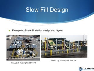 Slow Fill Design-CNGThe two main components in any slow fill application are compression and dispensing pointsTypical compression inlet pressure is 10-25 psigNecessary compression discharge is 3800-4000 psigTypical compressor HP ratings range from 25-250+ hpTypical compressor flow rates are 25 SCFM to 500+ SCFM