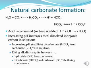 Natural carbonate formation:
 Acid is consumed (or base is added: H+ + OH- => H2O)
 Increasing pH increases total dissol...