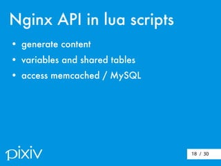 / 3018
Nginx API in lua scripts
• generate content
• variables and shared tables
• access memcached / MySQL
 