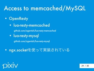 / 3024
• OpenResty
• lua-resty-memcached
github.com/agentzh/lua-resty-memcached
• lua-resty-mysql
github.com/agentzh/lua-resty-mysql
• ngx.socketを使って実装されている
Access to memcached/MySQL
 