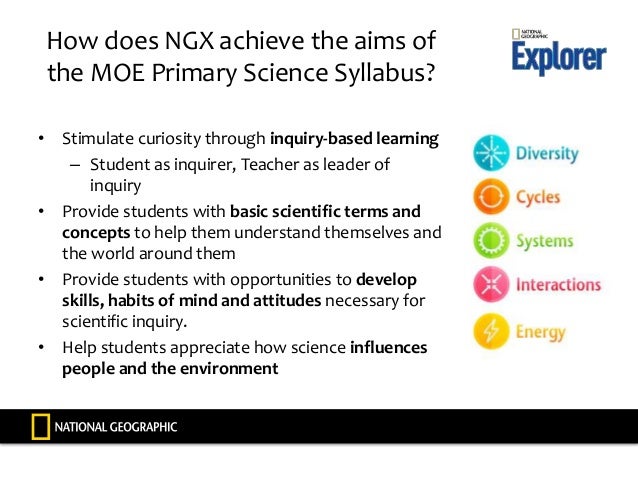 syllabus explorer