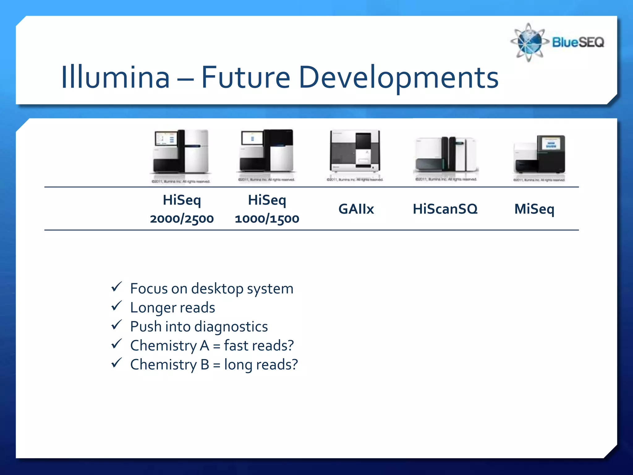 Illumina – Future Developments


           HiSeq        HiSeq
                                   GAIIx   HiScanSQ   MiSeq
         2000/2500    1000/1500



      Focus on desktop system
      Longer reads
      Push into diagnostics
      Chemistry A = fast reads?
      Chemistry B = long reads?
 