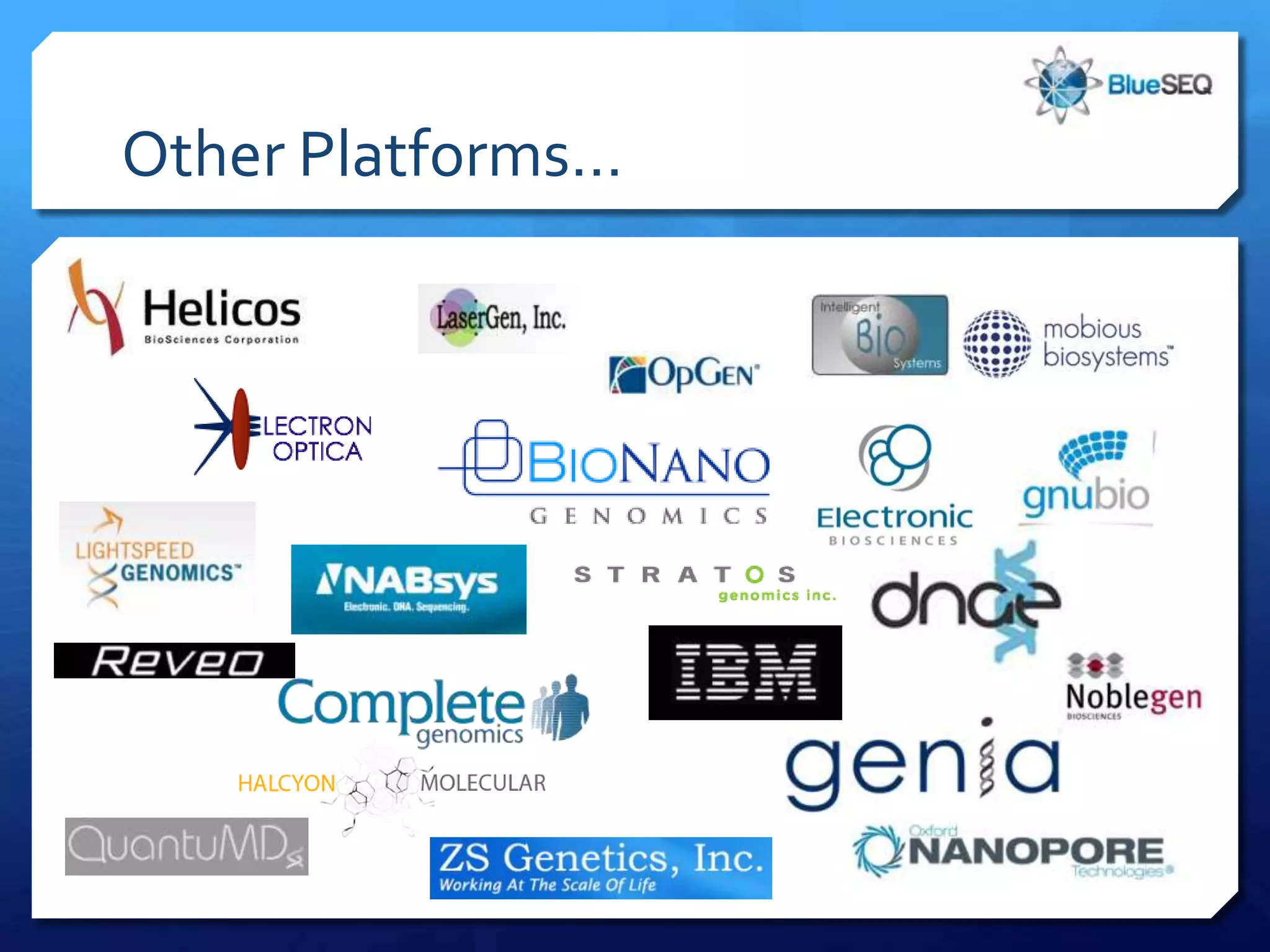 Other Platforms…
 