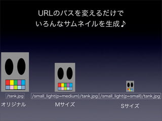 URLのパスを変えるだけで
              いろんなサムネイルを生成♪




 /tank.jpg   /small_light(p=medium)/tank.jpg /small_light(p=small)/tank.jpg

オリジナル                   Mサイズ                            Sサイズ
 