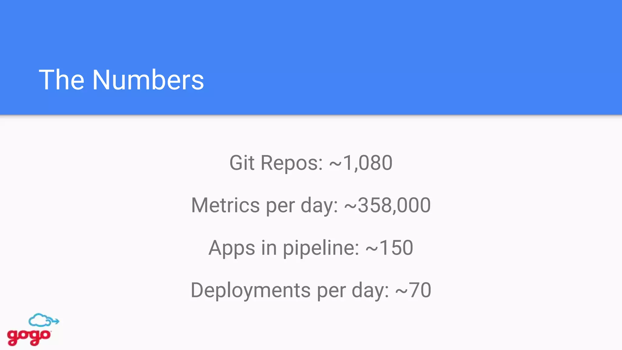 The Numbers
Git Repos: ~1,080
Metrics per day: ~358,000
Apps in pipeline: ~150
Deployments per day: ~70
 
