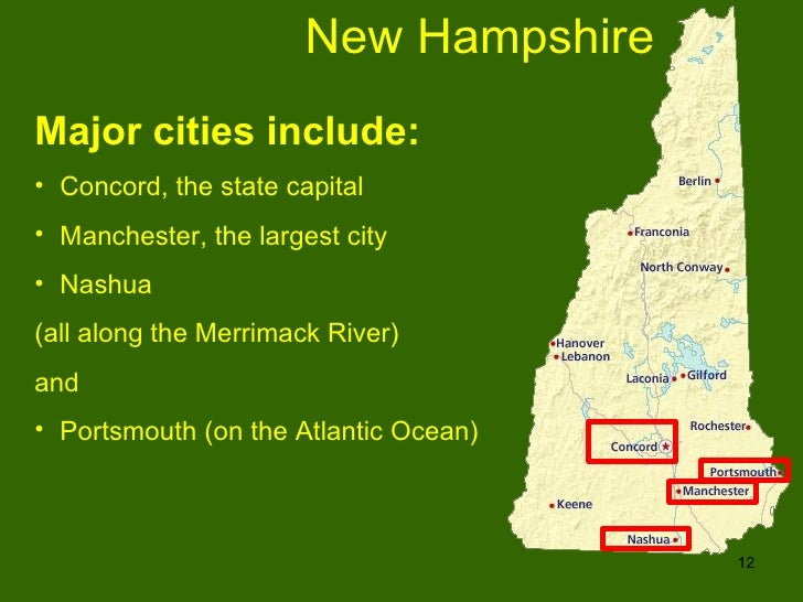New Hampshire A Sample Project