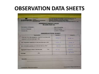 OBSERVATION DATA SHEETS
 