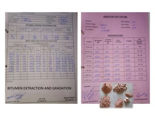 BITUMEN EXTRACTION AND GRADATION
 