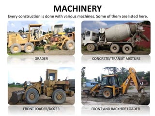 MACHINERY
Every construction is done with various machines. Some of them are listed here.
GRADER CONCRETE/ TRANSIT MIXTURE
FRONT LOADER/DOZER FRONT AND BACKHOE LOADER
 