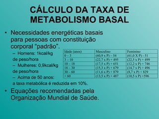 CÁLCULO DA TAXA DE METABOLISMO BASAL Necessidades energéticas basais para pessoas com constituição corporal “padrão”. Homens: 1kcal/kg de peso/hora  Mulheres: 0,9kcal/kg de peso/hora Acima de 50 anos:  a taxa metabólica é reduzida em 10%. Equações recomendadas pela Organização Mundial de Saúde. 