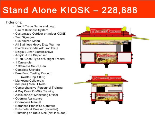 Ramen business for sale image