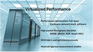 Virtualized Performance
Performance optimization: full-stack
hardware, network stack, software
High packet throughput, low jitter
DPDK, SRIOV, XDP, Smart-NICs
DCN fabric and optimized protocols
Neutral/rigorous measurement studies
https://www.netmagicsolutions.com/blog/datacenter-virtualization
 