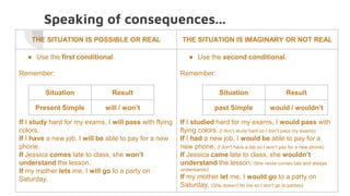 Speaking of consequences...
THE SITUATION IS POSSIBLE OR REAL THE SITUATION IS IMAGINARY OR NOT REAL
● Use the first conditional.
Remember:
If I study hard for my exams, I will pass with flying
colors.
If I have a new job, I will be able to pay for a new
phone.
If Jessica comes late to class, she won’t
understand the lesson.
If my mother lets me, I will go to a party on
Saturday.
● Use the second conditional.
Remember:
If I studied hard for my exams, I would pass with
flying colors. (I don’t study hard so I don’t pass my exams)
If I had a new job, I would be able to pay for a
new phone. (I don’t have a job so I won’t pay for a new phone)
If Jessica came late to class, she wouldn’t
understand the lesson. (She never comes late and always
understands)
If my mother let me, I would go to a party on
Saturday. (She doesn’t let me so I don’t go to parties)
Situation Result
Present Simple will / won’t
Situation Result
past Simple would / wouldn’t
 