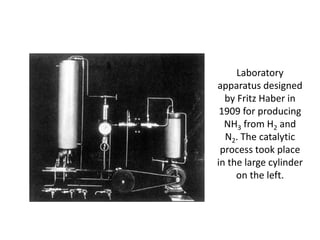 Laboratory
apparatus designed
  by Fritz Haber in
 1909 for producing
  NH3 from H2 and
  N2. The catalytic
 process took place
in the large cylinder
     on the left.
 