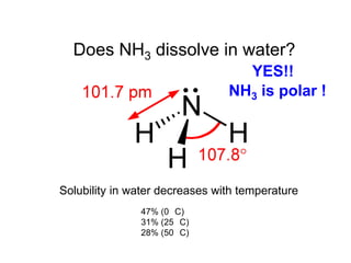 Does NH3 dissolve in water?
                                  YES!!
                                NH3 is polar !




Solubility in water decreases with temperature
               47% (0 C)
               31% (25 C)
               28% (50 C)
 