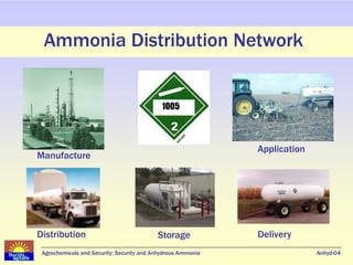 Ammonia Distribution Network


                                             1005



                                                              Application
Manufacture




Distribution                               Storage            Delivery
 Agrochemicals and Security: Security and Anhydrous Ammonia                 Anhyd-04
 