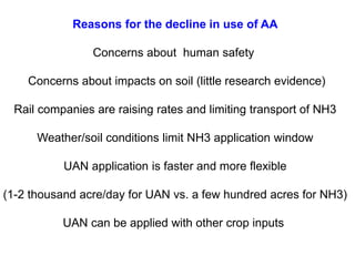 Reasons for the decline in use of AA

                Concerns about human safety

    Concerns about impacts on soil (little research evidence)

 Rail companies are raising rates and limiting transport of NH3

      Weather/soil conditions limit NH3 application window

           UAN application is faster and more flexible

(1-2 thousand acre/day for UAN vs. a few hundred acres for NH3)

          UAN can be applied with other crop inputs
 