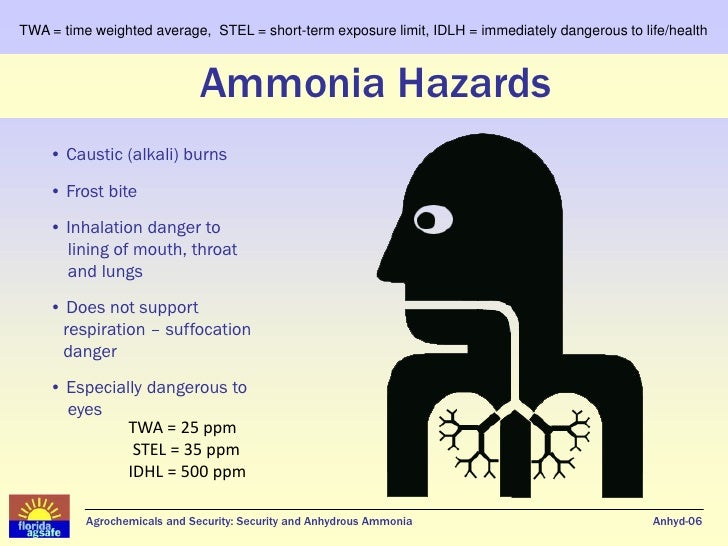 anhydrous ammonia fertilizer