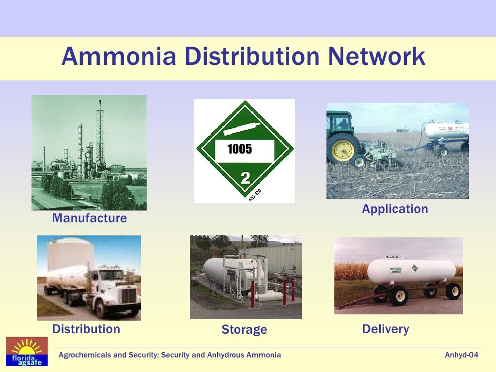 Anhydrous Ammonia
