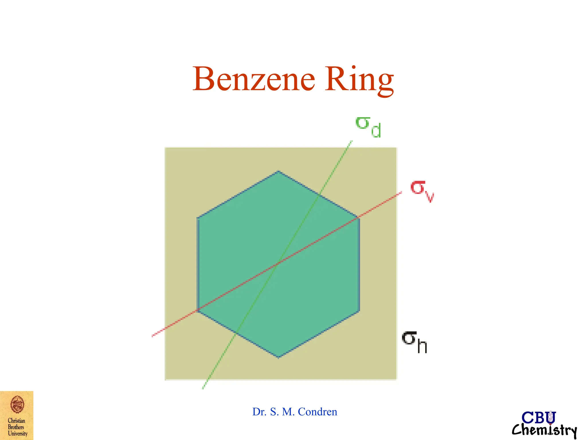 NH3-symmetry1.ppt Rotational and Translational Motion operation | PPT ...