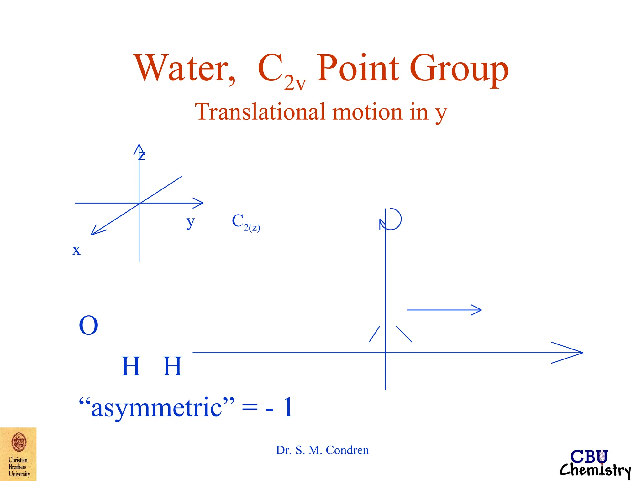 NH3-symmetry1.ppt Rotational and Translational Motion operation | PPT
