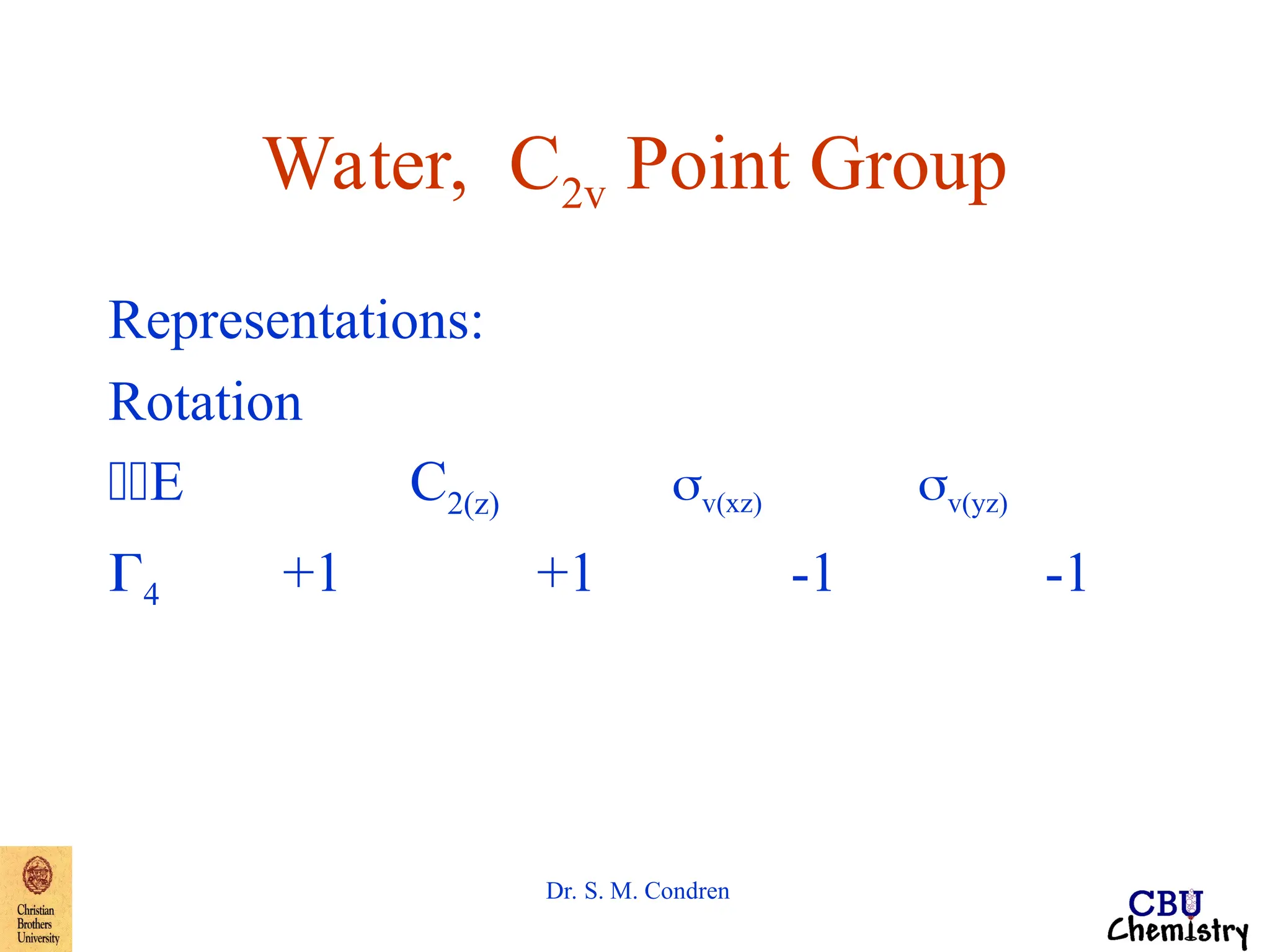 NH3-symmetry1.ppt Rotational and Translational Motion operation | PPT