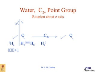 NH3-symmetry1.ppt Rotational and Translational Motion operation | PPT