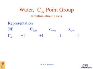 C2v Rotation Order NH3-symmetry1.ppt Rotational and Translational Motion operation | PPT